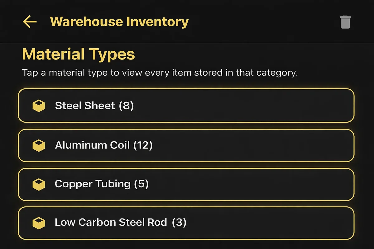 Full warehouse inventory setup